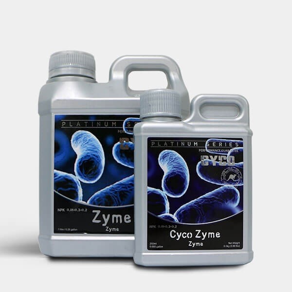 View Zyme