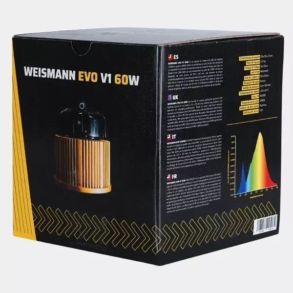 LED-Leuchte COB Weismann EVO für kleine Anzuchtschränke 50x50