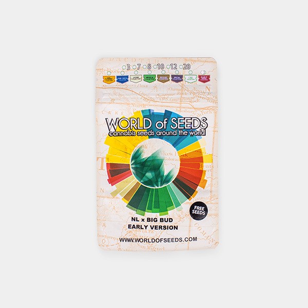 PROMO 1 GRATIS Samen World of Seeds