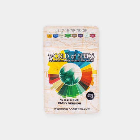 PROMO 1 GRATIS Samen World of Seeds