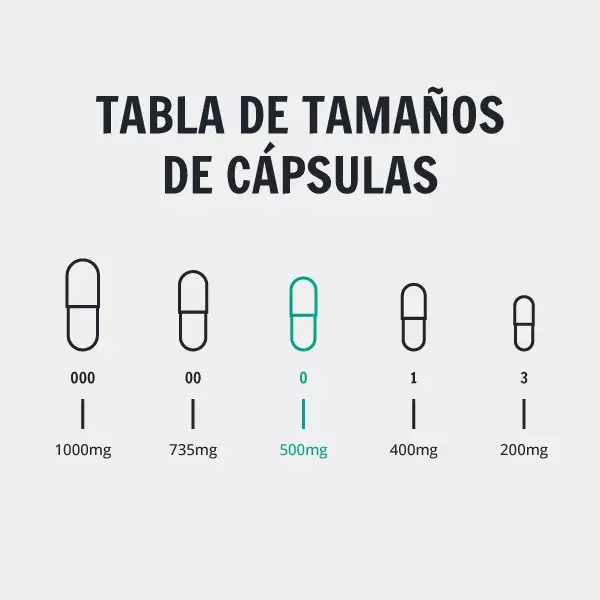 Manuelle Kapselmaschine