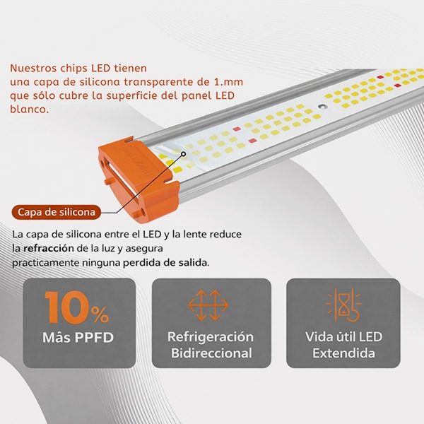 Ignator HeroLED T720W Compact LED-Pflanzenlampe