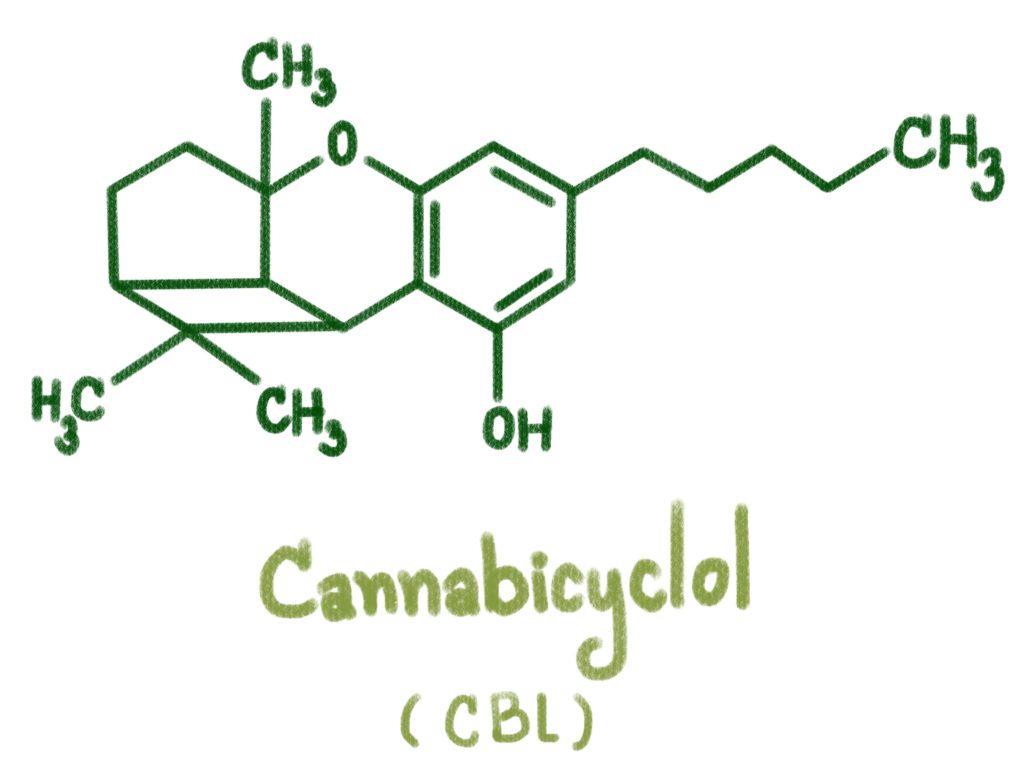 Was ist Cannabicyclol (CBL)? Was ist Cannabicyclol (CBL)?
