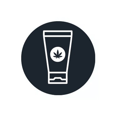 CBD Kosmetik