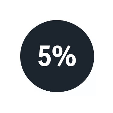 CBD-Öl 5%